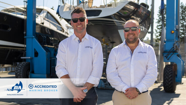 Backed by d'Albora, Based in Sydney
